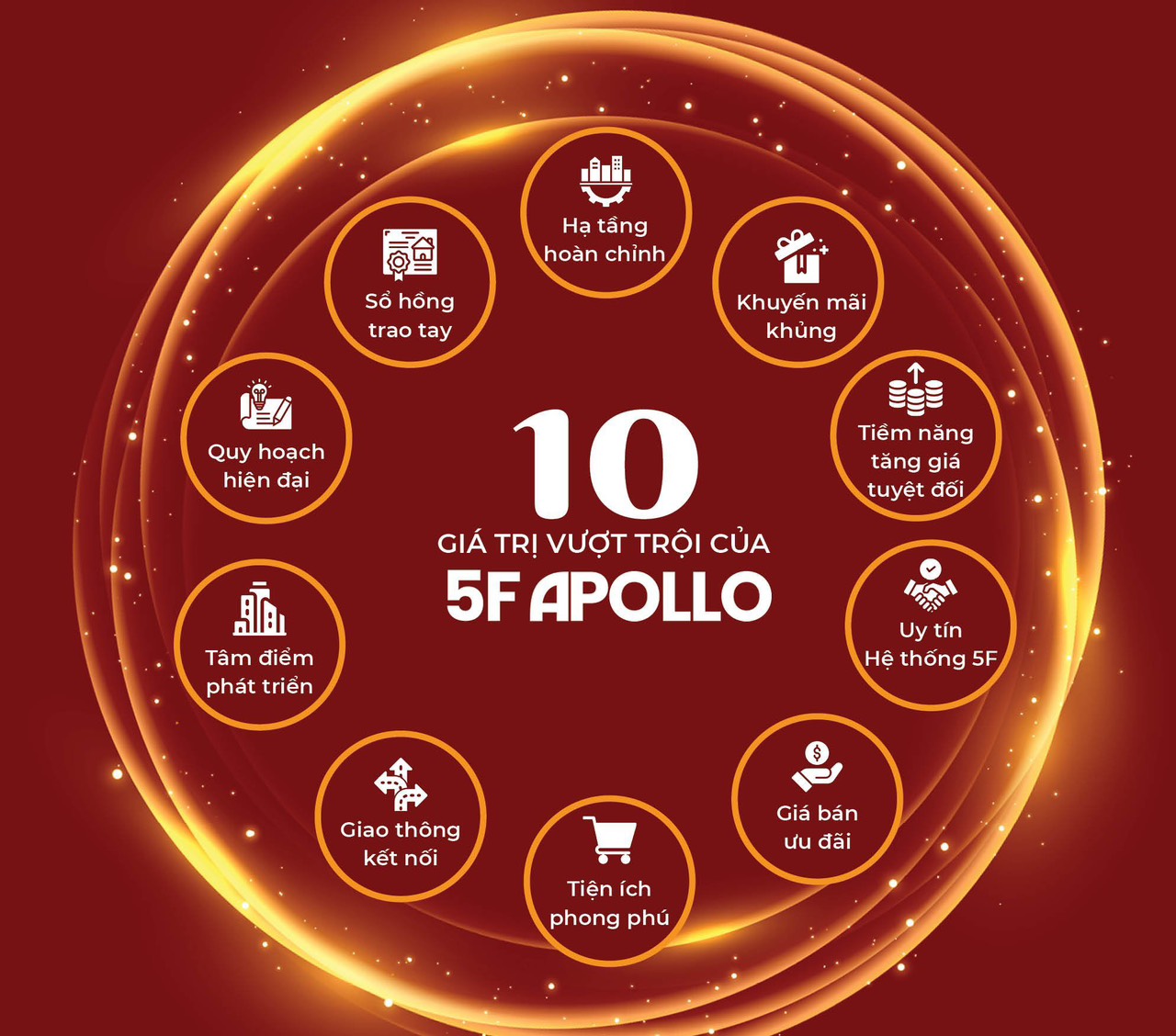 10 giá trị vượt trội của dự án Apollo